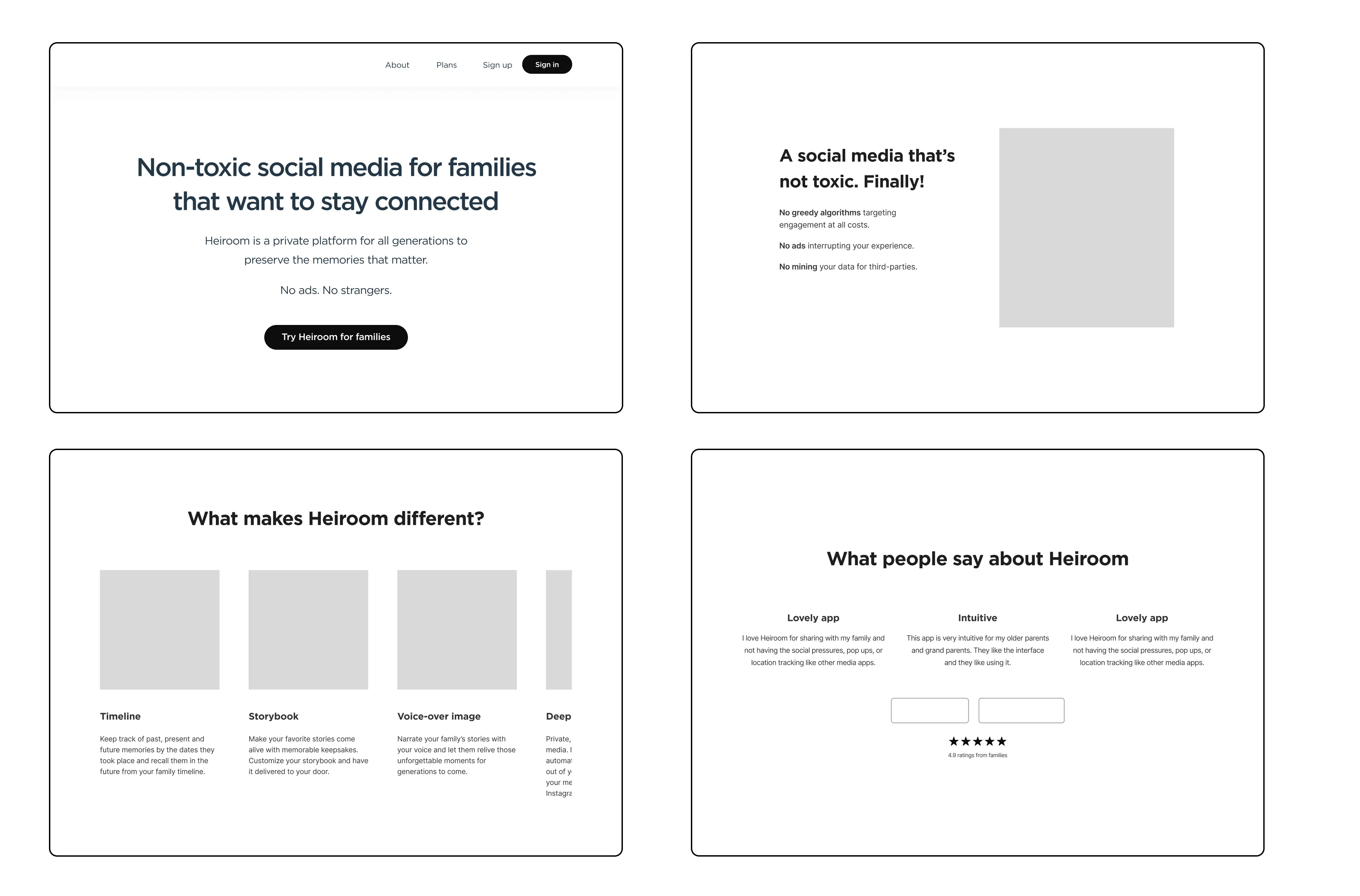 Wireframe Screens for iteration